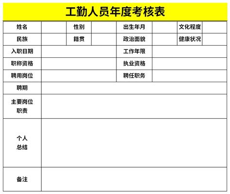 工勤人员年度考核表下载_工勤人员年度考核表格式下载-华军软件园