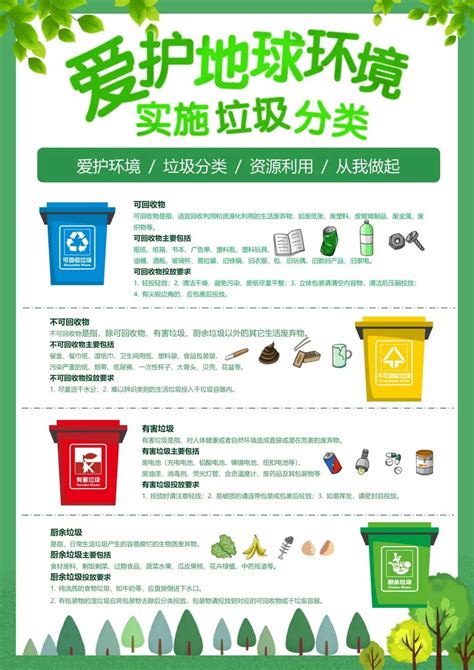 创意立体字垃圾分类宣传海报图片_海报_编号10204385_红动中国