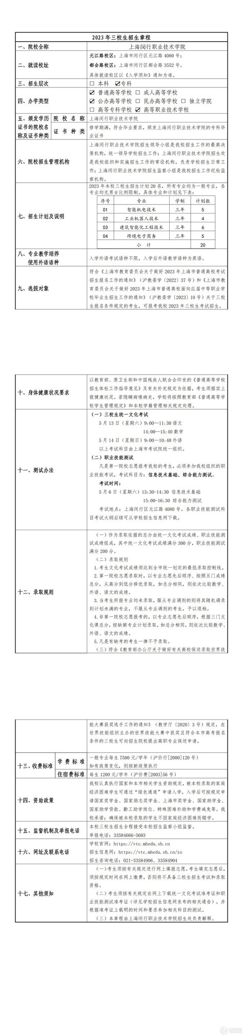 上海闵行职业技术学院2023年三校生招生章程 - 职教网