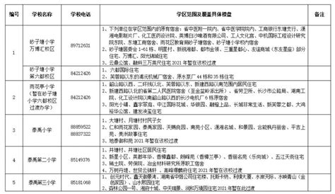 学历展示-郑州正规学历提升机构|成人专升本报名时间考试科目|高起专报名条件-河南前程教育