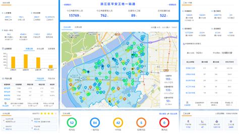 “智慧工地+数字化改革” 强监管优服务 ——杭州市“平安工地一码通”实现“数治工地” - 建筑之窗
