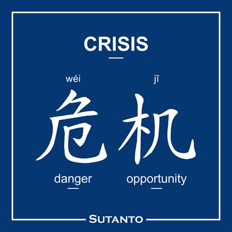 Crisis: Danger, Chance, or Opportunity? - Sutanto Notes