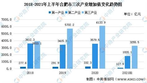 赛迪智库：2017年中国大数据产业发展评估报告 - 外唐智库