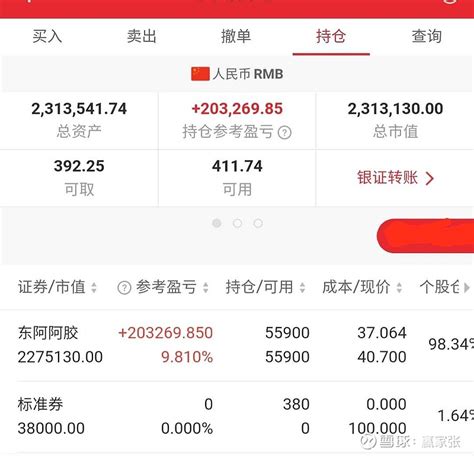 2022年度总结 今年浮亏3.75％，15万。年初400万，期间提现6万，目前市值379万。今年在 上汽集团 上亏了50万， 东阿阿胶 目 ...