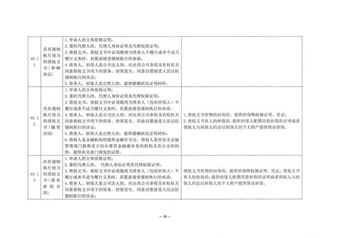 亲属关系公证及认证的办理流程__凤凰网