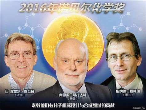 诺贝尔奖中国得奖者有几个？这4位中国人本应该获奖，却被忽视_凤凰网视频_凤凰网