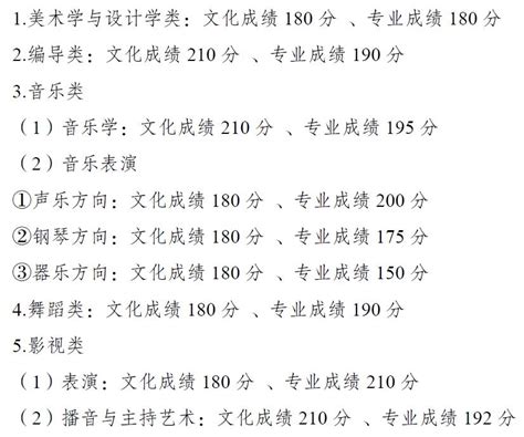 2022年重庆中考“联招”分数线正式公布，为近十年最高！ - 知乎