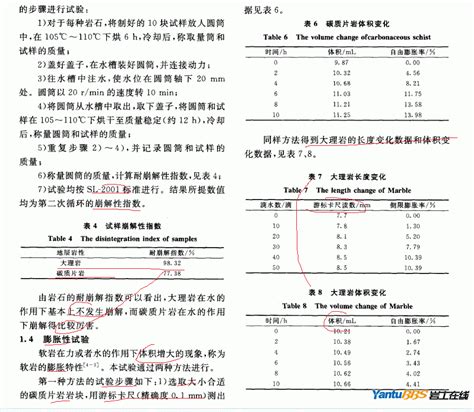 无机轻集料砂浆保温系统技术标准[附条文说明]JGJ/T253-2019