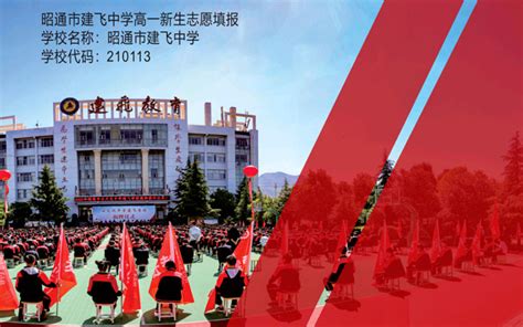 2022年中考招生计划——市区普通高中等学校招生计划-徐州市教育考试院