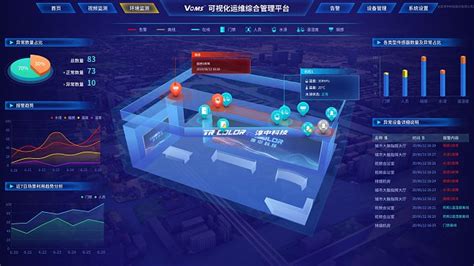 BIM智慧楼宇运维 | 上海华筑信息科技有限公司