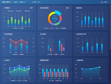 数据分析图图片