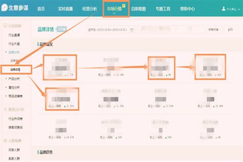 shopee店铺“我的折扣活动”怎么设置？ - 知乎