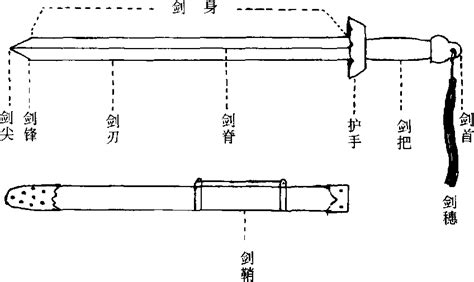 天魄剑 - 实用刀剑 - 中国刀剑 - 产品分类 - 喧哗上等刀剑堂
