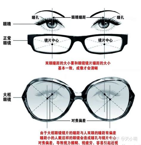 眼镜配镜验光试镜架可调瞳距眼镜店视力检测验光架近视检查试戴架_虎窝淘