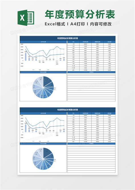让财务人看完心动的369个Excel财务分析图表，老板都忍不住点赞
