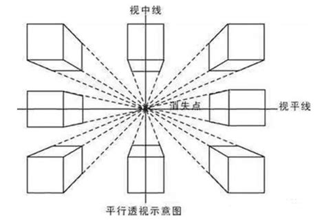 透视图图片