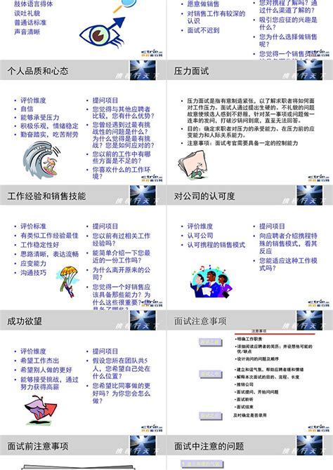 销售人员招聘与面试技巧ppt模板_PPT鱼模板网