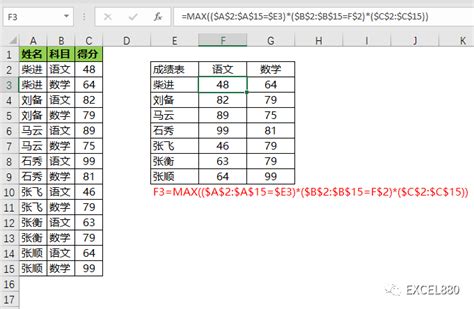 Excel 中INDEX 和 MATCH 函数用法大全_Si_Fang2022的博客-CSDN博客