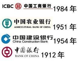 中国四大银行图册_360百科