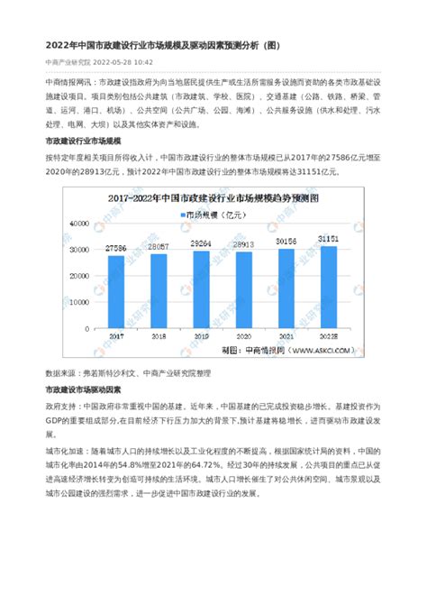 2023-2029年中国网站建设行业市场调查研究及发展战略规划报告_软件行业频道-华经情报网