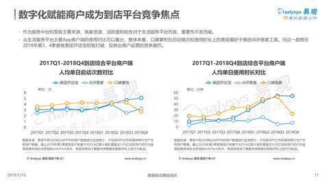 2018中国本地生活服务市场年度盘点 - 易观