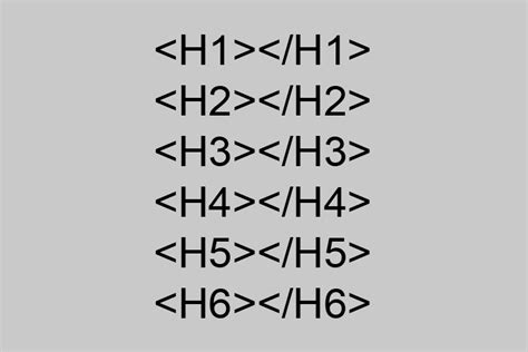 html+css实战41-语义化标签 -阿里云开发者社区