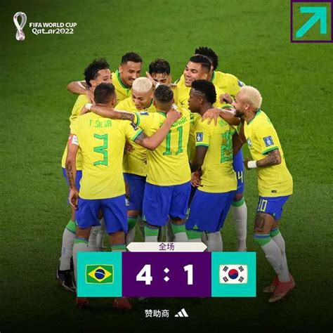 足球王国！巴西4-1轻取韩国进八强 赛后又霸屏各大世界杯纪录_凤凰网