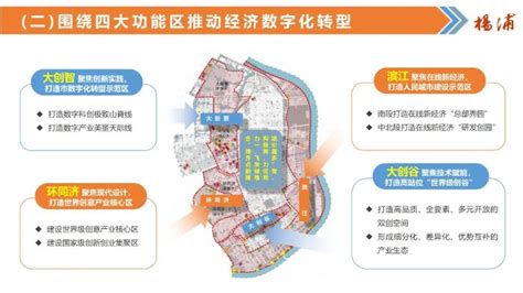 【政策速递】一图读懂！杨浦区全面推进城市数字化转型“十四五”规划_上海杨浦