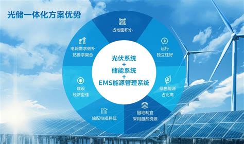 中国新型储能产业创新联盟在京成立