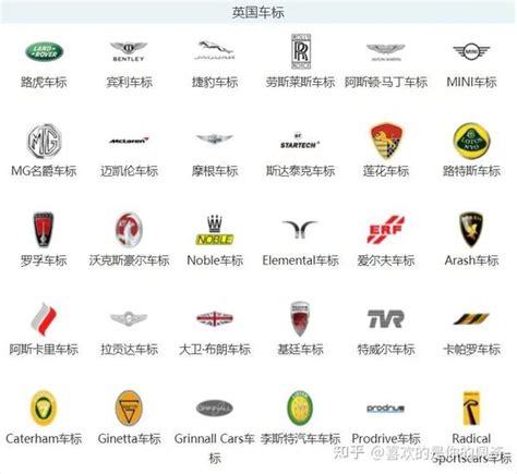 汽车品牌大全-快图网-免费PNG图片免抠PNG高清背景素材库kuaipng.com