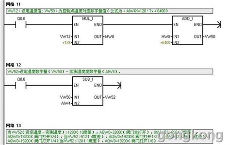 三菱FX2N系列PLC电动机正反转控制程序编程实例_自动化网-工控人家园官网