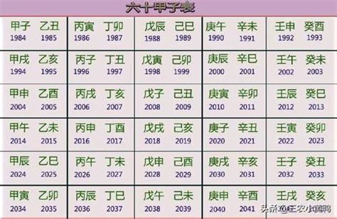 中国历史上首先使用年号的是,中国最早用年号纪年的皇帝是谁？-史册号