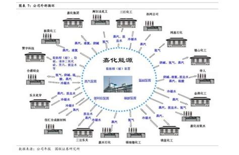 查询金价的平台,手机有什么APP可以看每天金店黄金价格