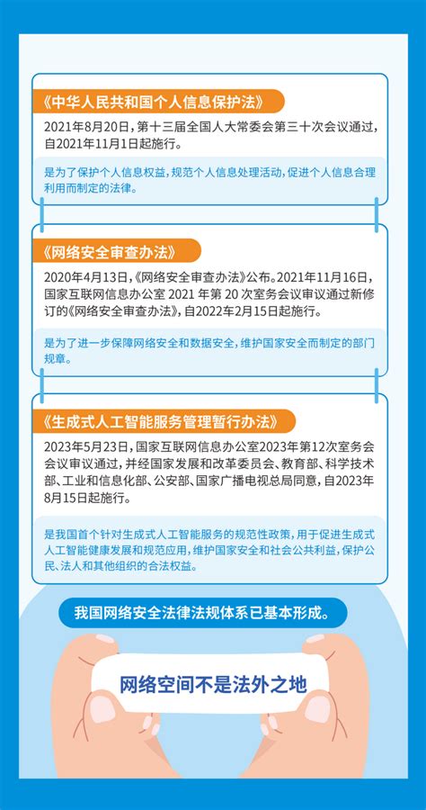 长宁2023年国家网络安全宣传周活动 _www.isenlin.cn