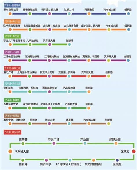 上海驿动大巴新开10条线路 附线路名称及运行时刻表- 上海本地宝