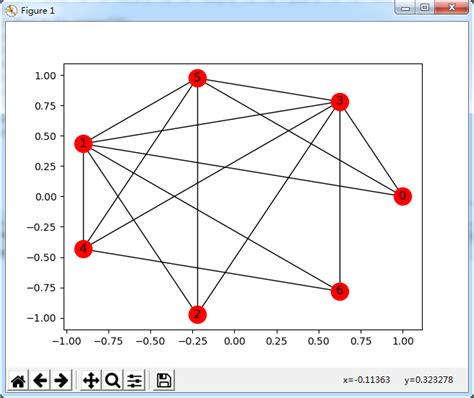 半矩阵图如何做 半矩阵图做法介绍_知秀网