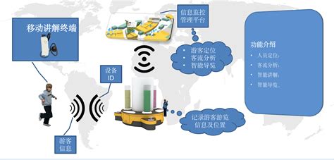 河南许昌：提升跨境电商实战能力 助推外贸高质量发展 - 中国网