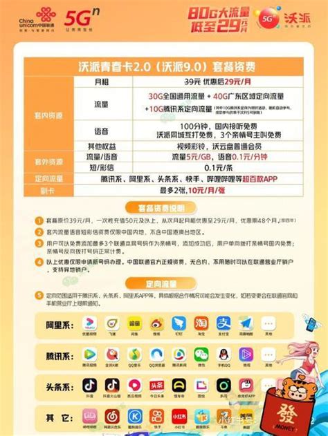 【2022版】中国联通、电信校园卡套餐汇总，附上官方申卡链接！（11月手机卡推荐） - 知乎