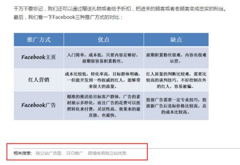 网站收录排名优化（内外链建设优化及技巧）-8848SEO