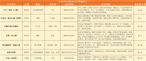 杭州交通经济广播-FM91.8广告投放电话-广告投放最新价格