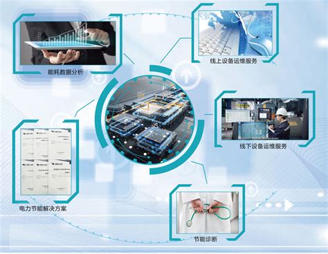 综合自动化系统_智能管控_产品_产品及方案_北京龙软科技股份有限公司