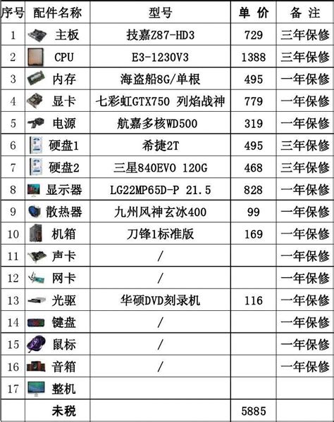 电脑配置清单表（2021组装台式电脑配置清单及价格） | 说明书网