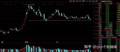 股票行情快报：特变电工9月1日主力资金净卖出1.02亿元_股票频道_证券之星