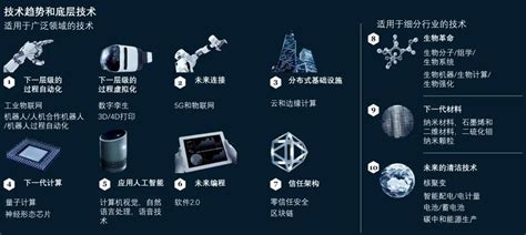 中国10大科技龙头公司-国盾量子上榜(实现量子信息技术)-排行榜123网