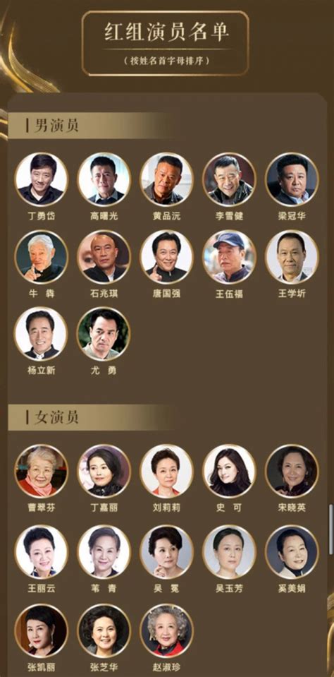 中国电视好演员入围名单公布都有谁？中国电视好演员投票入口_娱乐资讯_海峡网