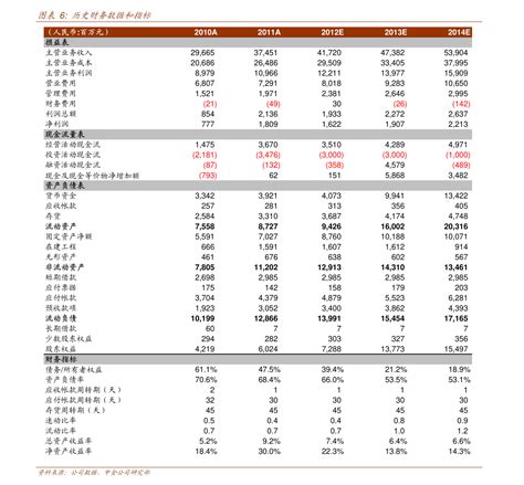 艾媒咨询｜2022年中国电商“双十一”消费大数据监测报告 - 知乎