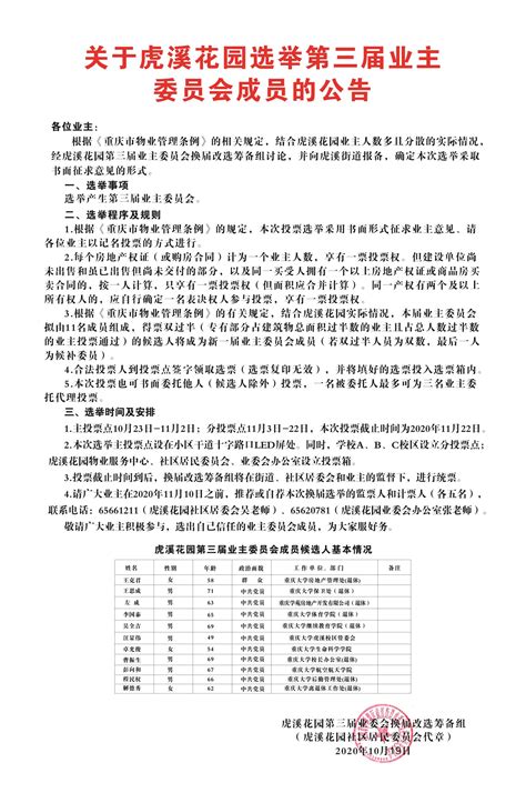 关于选举虎溪花园第三届业主委员会成员的公告 - 通知公告简报 - 重庆大学新闻网
