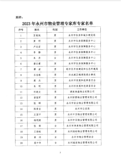 永州19家企业拟认定为首批省级扶贫龙头企业_永州要闻_永州市人民政府