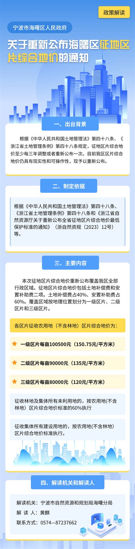 解读《宁波市海曙区人民政府关于重新公布海曙区征地区片综合地价的通知》