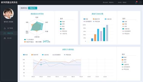 教学质量监测系统-深圳市小熊创新科技有限公司网站
